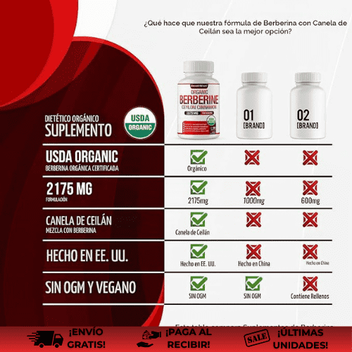 DecentNature Berberine® | Adelgazante con berberina fitosomada natural GLP 1