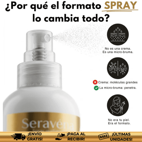 SeraVena™ | Spray de colágeno para firmeza total