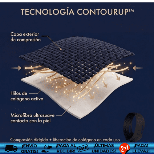 ContourUp™ ¡Oferta 2x1! + eBook Profesional | Banda moldeadora antipapada