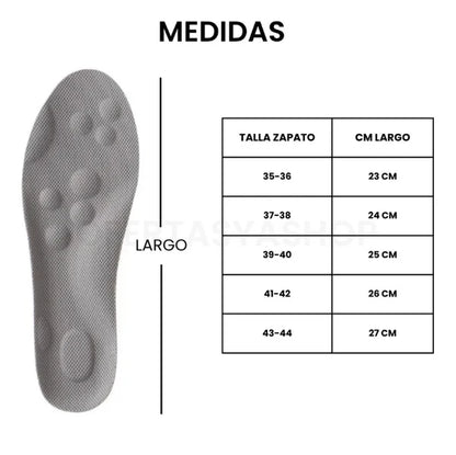 Plantillas Nubelis® | Caminar nunca fue tan cómodo
